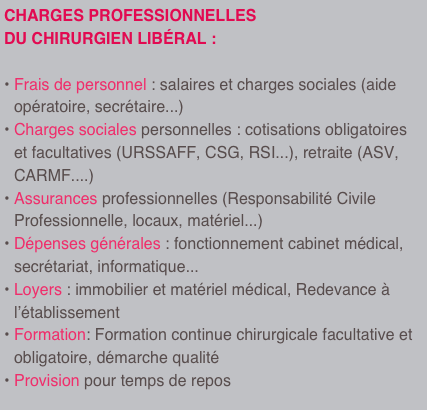 tableau charges professionnelle du chirurgien